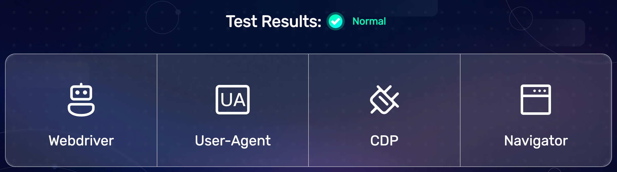 Browserscan Test Results
